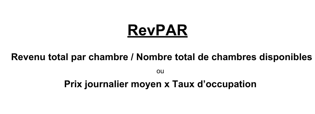 Calcul RevPAR hôtel