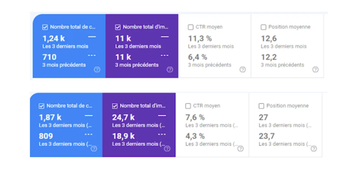 Search Console Google